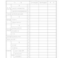상속과세가액계산명세서 상속과세가액계산명세서
